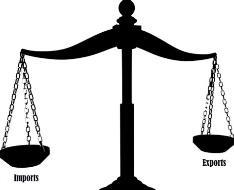 Balance Des Paiements Le D Ficit A Doubl Mds De Dh Oc