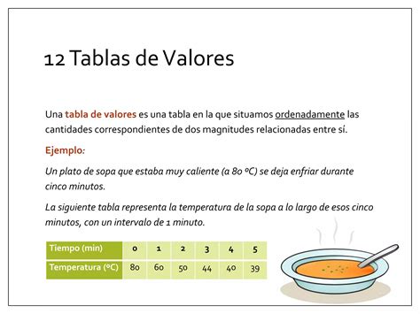 Tema 1 El método científico PPT Descarga Gratuita