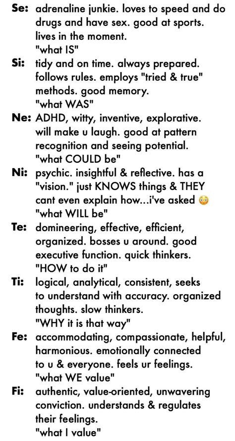 Mbti Cognitive Functions Artofit