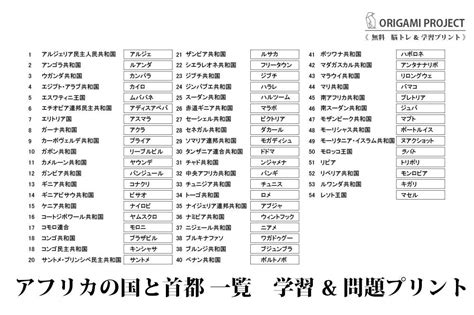 アフリカ54ヶ国2ヶ国【国名と首都一覧】地図付き無料学習＆問題プリント｜中学地理 Yattoke プリント＆カード