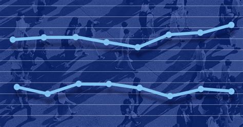 O Globo Pesquisa Eleitoral 2022 DataFolha Ipec Ipespe