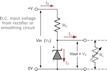 Circuit Diagram Of Zener Diode For Voltage Reference Zener D