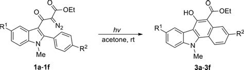 Synthesis Of Benzo A Carbazoles And Indolo 2 3 A Carbazoles Via