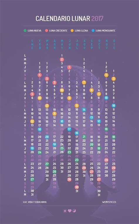 Calendario Lunar Conoce Las Fases De La Luna En 2021 Wemystic Calendario Lunar Calendario