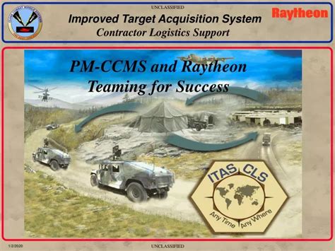 Ppt Pm Ccms And Raytheon Teaming For Success Powerpoint Presentation