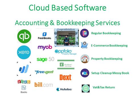 Bookkeeping In Qbo Xero Wave Zohobooks Freshbooks Sage Myob