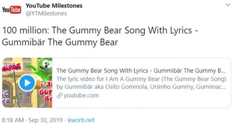 The Gummy Bear Song Lyrics - The Gummy Bear Song With Lyrics Full ...