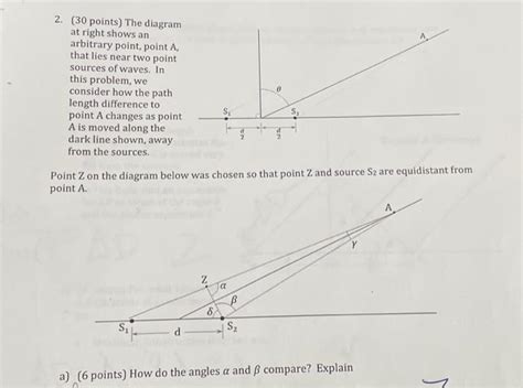 Solved 2 30 Points The Diagram At Right Shows An