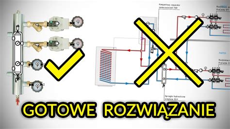 Instalacja C O W 3 Prostych Krokach YouTube