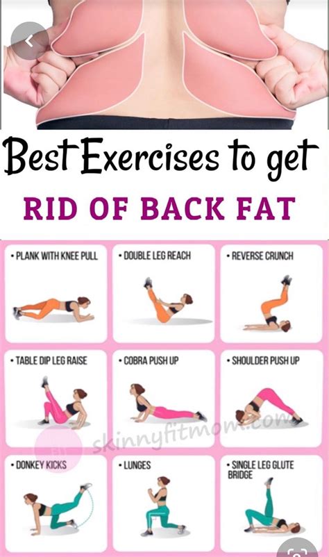 pin  workout  fat workout fat loss workout exercise
