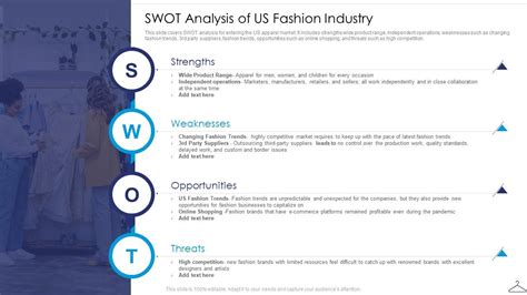 Clothing Industry Competition Competitive Strategies In The Clothing