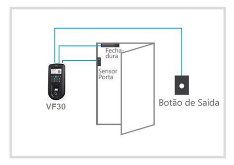 Controle de Acesso Biometria Cartão Senha VF30 Ln30 Anviz Nice