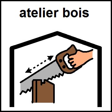 Pictogrammes : Activités – Surdité Langage Développement