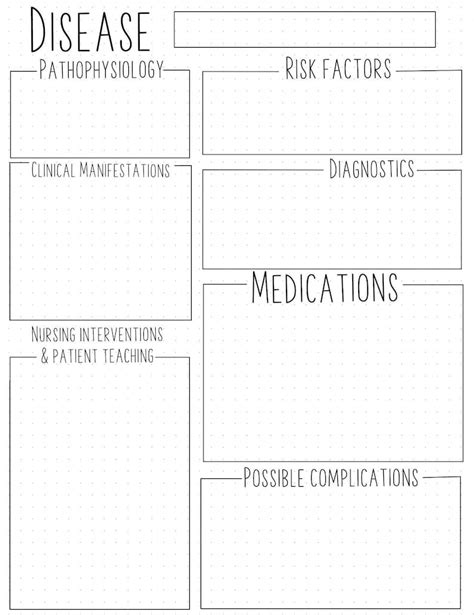 How To Make A Schematic Diagram Pathophysiology Schematic Di