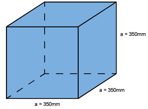 Cube Surface Area