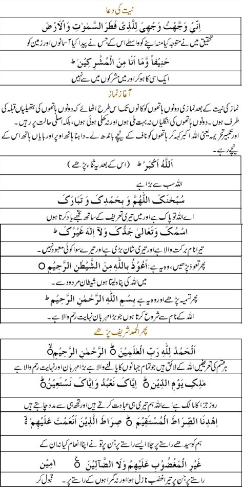 Niyat Of Namaz In Arabic And Urdu