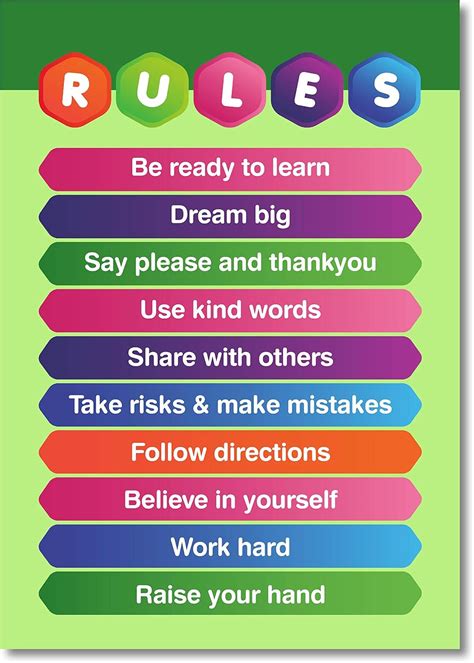 Large Classroom Rules Poster For All Grade Levels In Nepal At Npr