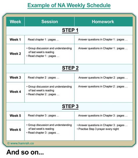 Aa Step Worksheet Step 1