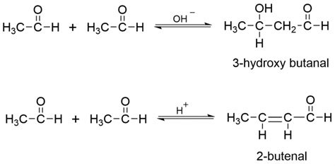 Aldol Condensation Mechanism, Cross-Aldol Condensation, Limitations ...