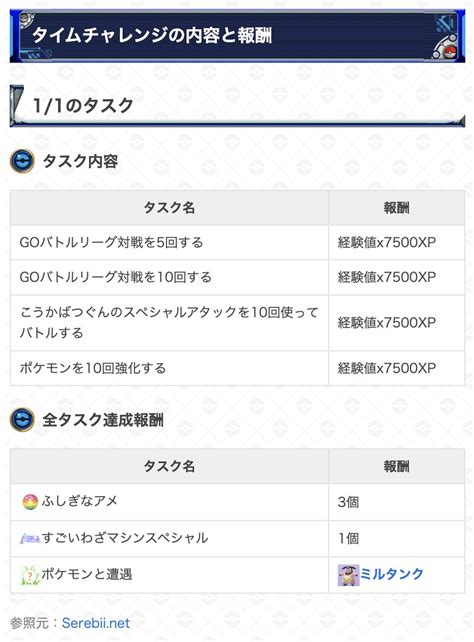 ポケモンgo攻略＠gamewith On Twitter 海外情報を元にgoバトルデイミルタンクのタイムチャレンジ内容が判明🔎 開催期間