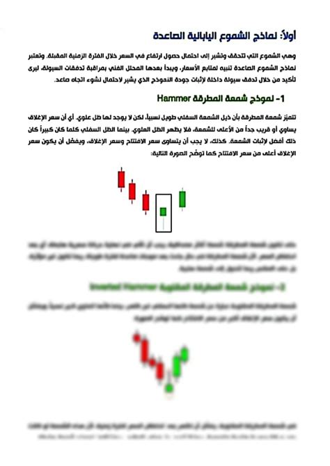 Solution Japanese Candlestick Patterns Studypool