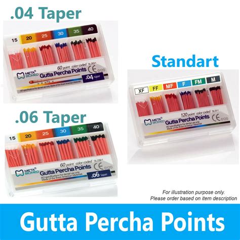 Gutta Percha Points Taper 04 Or 06 Or Standart Taper All Sizes