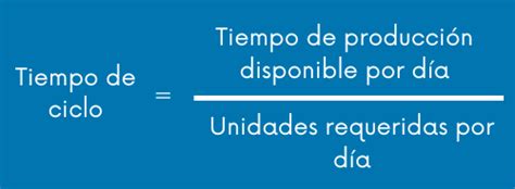 Qu Es El Tiempo De Ciclo Ejercicios Resueltos