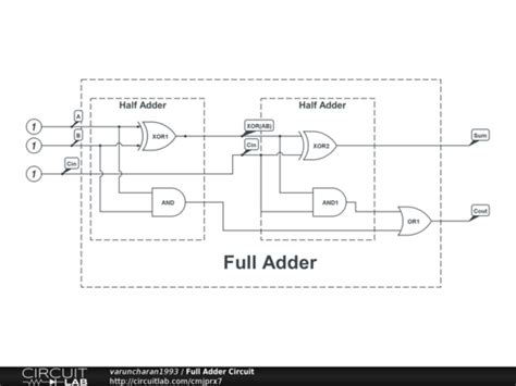 Full Adder Circuit - CircuitLab