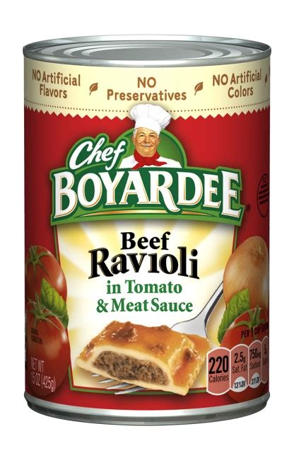 Chef Boyardee Logo Font Identification - Font ID