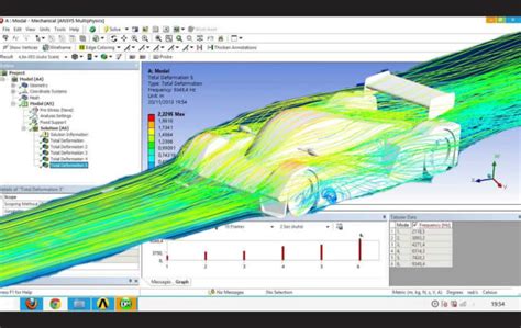 Do Cfd Fea Finite Element Analysis On Ansys By Margishtop1 Fiverr