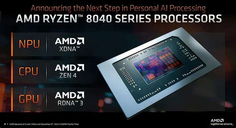 AMD Announces Ryzen 8040 Series Hawk Point APUs Zen 4 CPU RDNA 3