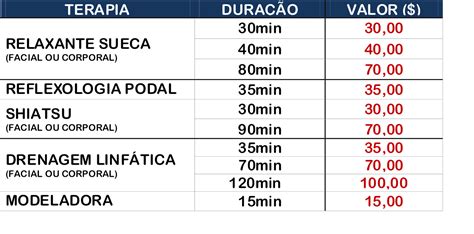 Márcio Gama Massoterapeuta TABELA DE PREÇOS