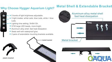 Hygger Aquarium LED Beleuchtung