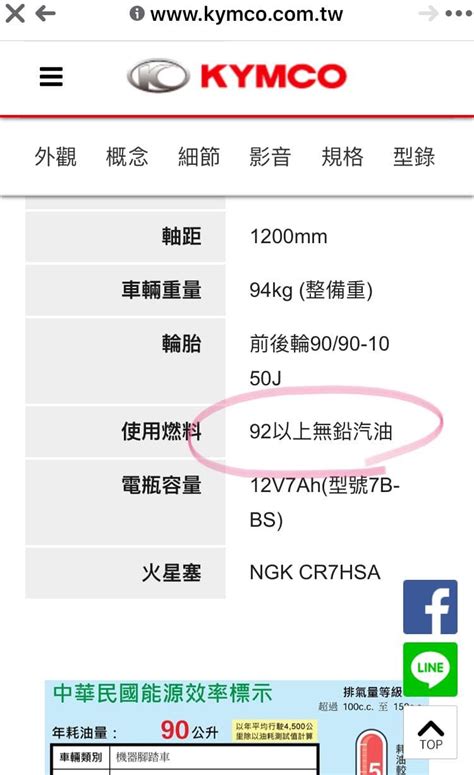 到底機車汽油加92好，還是95比較好？ 機車板 Dcard