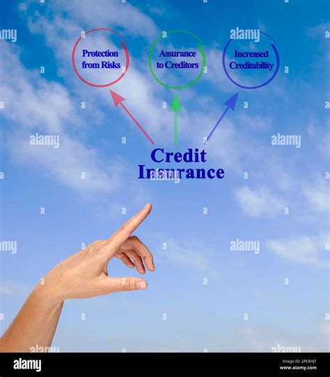 Three Functions Of Credit Insurance Stock Photo Alamy