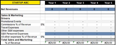 Sales Forecast Template For Startup Business