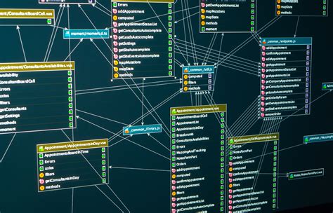 Relational Data Model 101: Key Components & Benefits