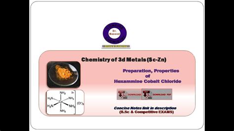 Hexammine Cobalt Chloride Ii Preparation Properties Structure Ii Pdf