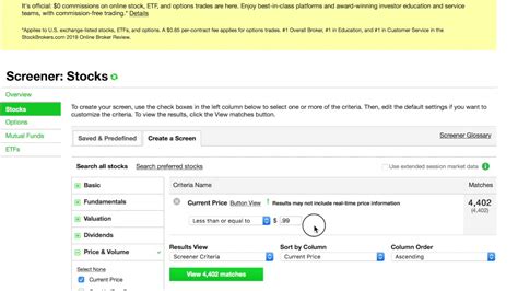 How To Buy Penny Stocks With Td Ameritrade W Prince Dykes Min Youtube