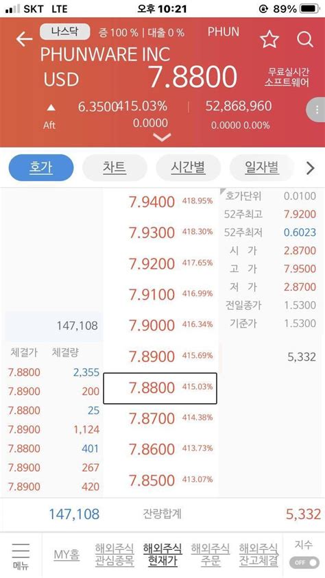 블라인드 주식·투자 미장 단타 맛집