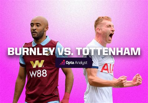 Burnley vs Tottenham: Prediction and Preview | The Analyst