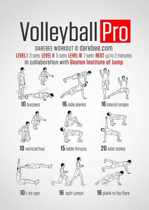 Beach Volleyball Workout Artofit