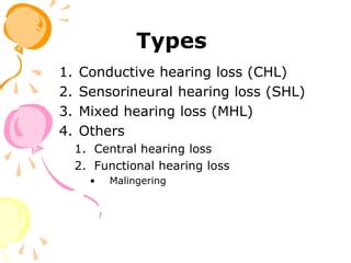 Deafness | PPT