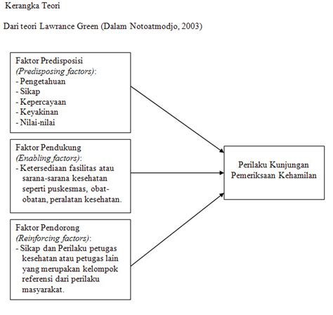 Contoh Penelitian Cross Sectional Dunia Sosial Hot Sex Picture