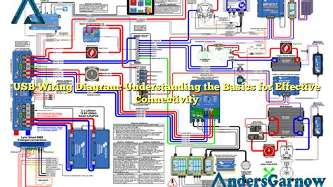 Usb Wiring Diagram Understanding The Basics For Effective Connectivity