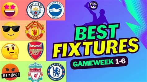 FPL 23/24 | BEST FPL FIXTURES GAMEWEEK 1- 6 | TIER LIST | FANTASY PREMIER LEAGUE 2023/24 TIPS