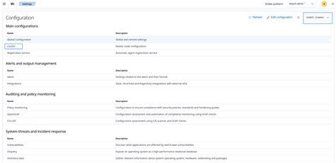 Navigating The Wazuh Dashboard Wazuh Dashboard Wazuh Documentation