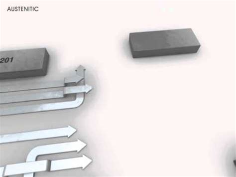 Steel Grades | Carbon Steel Grades