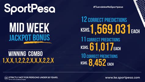 Sure Games From Sportpesa Midweek Jackpot Win Ksh Million