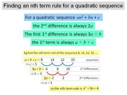 Finding the nth term rule of a quadratic sequence | Teaching Resources